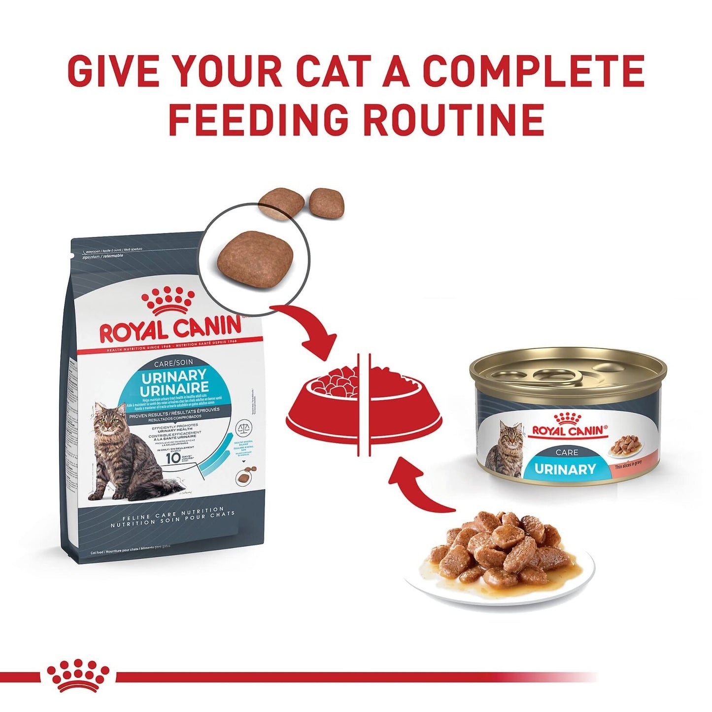 Royal Canin Feline Urinary Care Adult Wet Cat Food